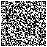 QR code with Employees Retirement Systems Of The Puerto Rico Electric Authority contacts