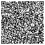QR code with Inter-Local Pension Fund Grphc contacts