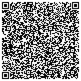 QR code with Office And Professional Employees International Union Local 153 P contacts