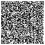 QR code with Park Employees & Retirement Board Employees Annuity & Benefit Fund contacts