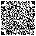 QR code with Stephen M Koch Co contacts