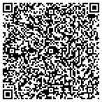 QR code with Hrsa-Ila Container Royalty Fund No 1 contacts