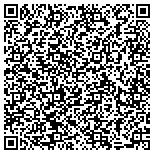 QR code with Union Pacific Railroad Employes Health Systems contacts