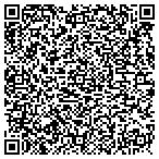 QR code with Unions And Food Employers Benefit Fund contacts