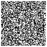 QR code with South Florida Carpenters Regional Council Training Trust Fund contacts