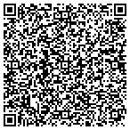 QR code with Sun Life Assurance Company Of Canada (Us) contacts