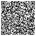 QR code with Mtrpltn Title Co contacts