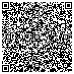 QR code with Surety Solutions Insurance Service contacts