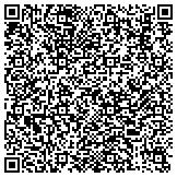 QR code with Lester G. Jenkins Agency - Nationwide Insurance contacts