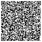 QR code with Esquire Insurance Agency Inc contacts