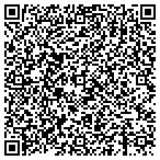 QR code with Euler American Credit Indemnity Company contacts