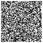QR code with Miller Agency Of Nationwide Insurance contacts