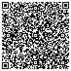 QR code with Surety Bonding Services Inc contacts