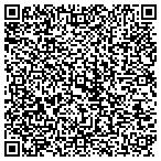 QR code with Surety Partners Of America Mid Atlantic LLC contacts