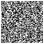 QR code with Surety Solutions Insurance Services Inc contacts