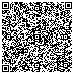 QR code with Metropolitan Title & Guaranty contacts