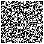 QR code with Kuhlman & Associates, Inc. contacts