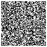 QR code with Landamerica Commonwealth Title Of Fort Worth Inc contacts