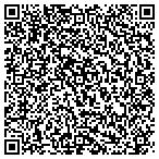 QR code with Landamerica Commonwealth Title Of Fort Worth Inc contacts