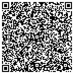 QR code with Advanced Vision Tech Group Inc contacts