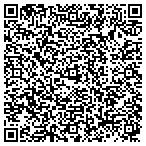 QR code with Branchtech Solutions, LLC contacts