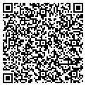 QR code with European Telecoms contacts