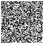 QR code with Forward Intellect LLC. contacts