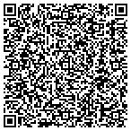 QR code with Fritznel Industries And Technologies LLC contacts
