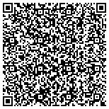 QR code with I Divide By Zero Technical Services contacts