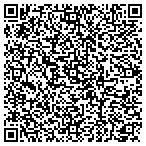 QR code with Information Technology Asset Management LLC contacts