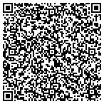 QR code with Informed Management Solutions contacts