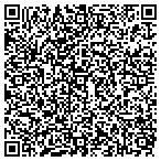 QR code with Libraries-Middlesex Automation contacts