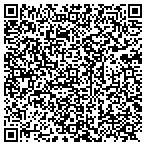 QR code with Middleground Technologies contacts
