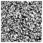 QR code with Right Source Management & Cosnulting contacts