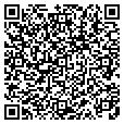 QR code with Russcue contacts