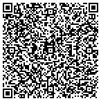 QR code with Sun Gard Availability Service contacts