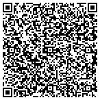 QR code with System Optimization Support Plus Inc contacts