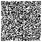 QR code with Systems Support Corporation contacts