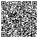 QR code with Virtual Hands contacts