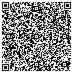 QR code with Integrity Escrow contacts