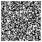 QR code with Applied Programming & Consultanting contacts