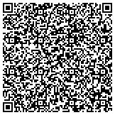 QR code with Disk Doctors Hard Drive Data Recovery Services contacts