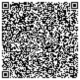 QR code with Disk Doctors Hard Drive Data Recovery Services contacts