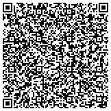 QR code with Disk Doctors Hard Drive Data Recovery Services contacts