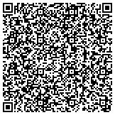 QR code with Disk Doctors Hard Drive Data Recovery Services contacts