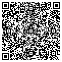 QR code with Fusionapps LLC contacts
