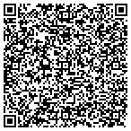 QR code with Informatics Outsourcing contacts