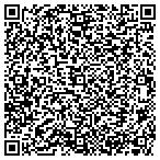 QR code with Information Technologies Services Inc contacts