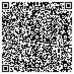 QR code with Innovative Data Management Systems Inc contacts
