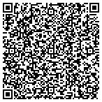 QR code with Integrity Testing And Safety Adminis Inc contacts
